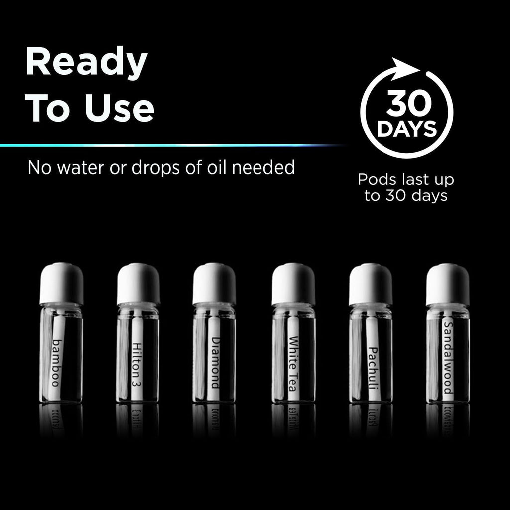 FreshDrive Magnetic Car & Home Fragrance Diffuser