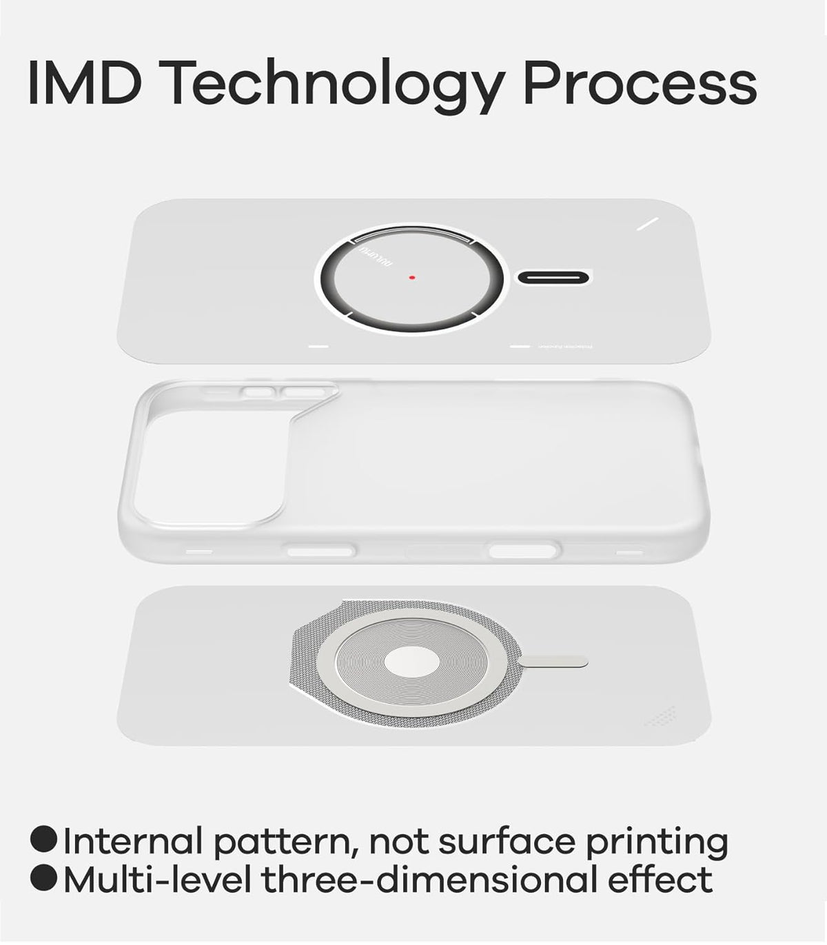 CoolHyper Magnetic Thermal Case for iPhone