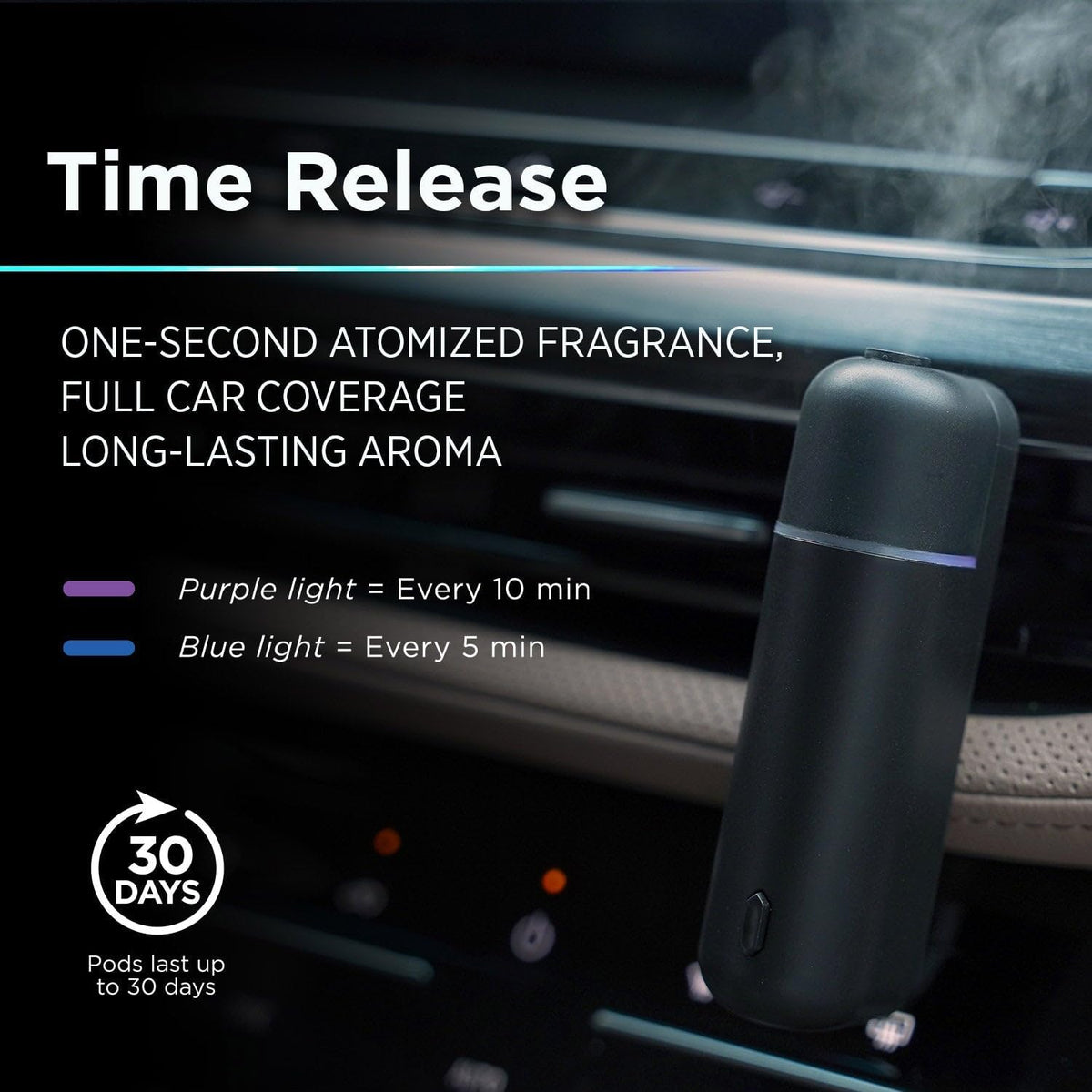 FreshDrive Magnetic Car & Home Fragrance Diffuser